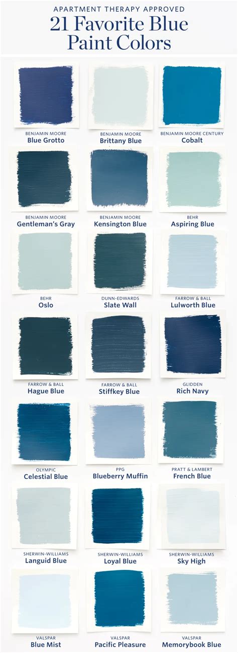 Color Cheat Sheet: The 21 Most Perfect Blue Paint Colors For Your Home ...