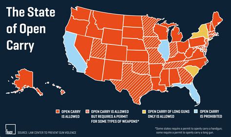 States with Open Carry Gun Laws