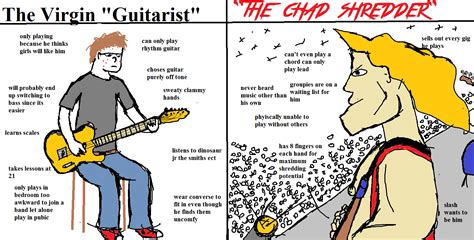 Virgin Guitarist vs. Chad Shredder | Virgin vs. Chad | Know Your Meme