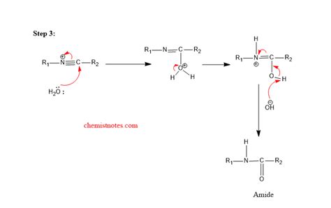 Beckmann Rearrangement: Mechanism and application - Chemistry Notes