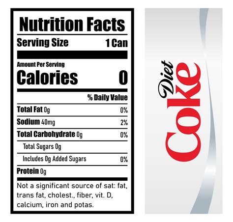 Diet Coke Label - 6 Free PDF Printables | Printablee