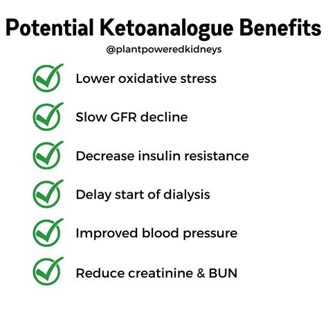 Ketoanalogues: What They Are How They Help Kidney Function, 60% OFF