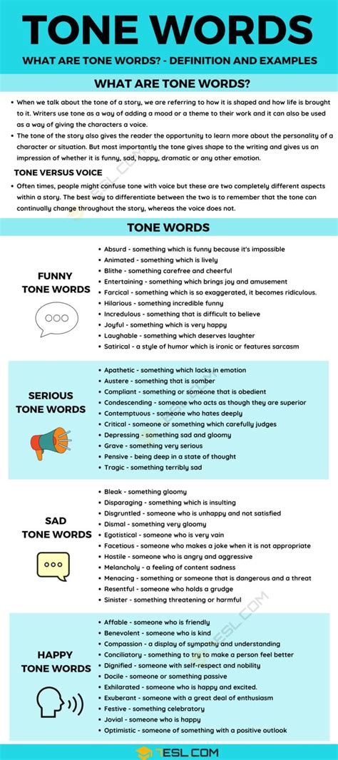 Tone Words: Definition and Useful Examples of Tone Words • 7ESL