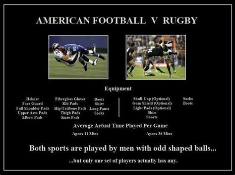 Rugby Vs American Football - Lucas White