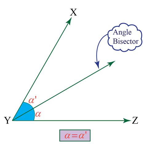 Angle bisector-Definition & Examples - Cuemath