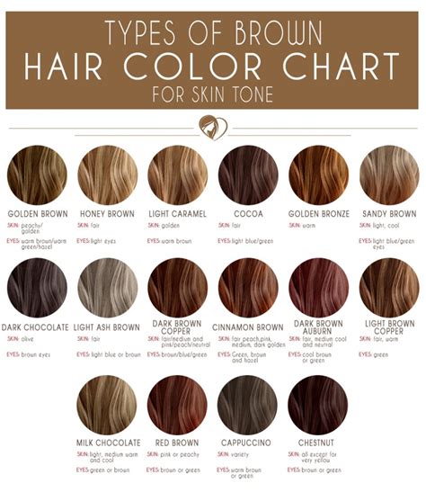 24 Shades Of Brown Hair Color Chart To Suit Any Complexion