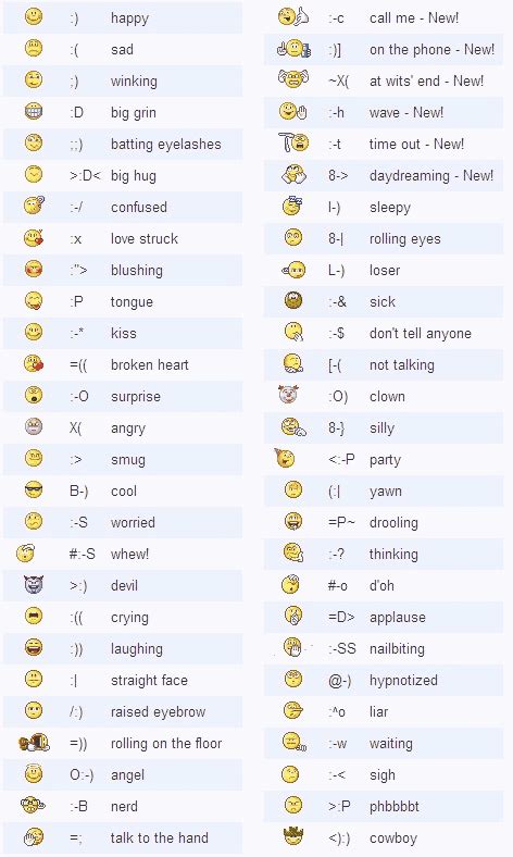 Pin by Jessica Rodriguez on Smiles | Emoticons code, Keyboard symbols ...