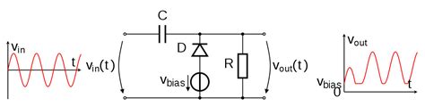 Clamping Circuit – Definition, Types, and Applications