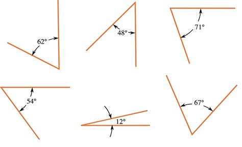 Acute Angle In Geometry