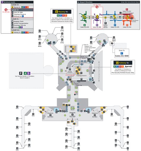 Houston IAH Airport Terminal Map