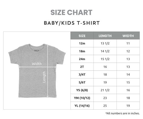 Kids Shirt Sizes (Chart) VerbNow | vlr.eng.br