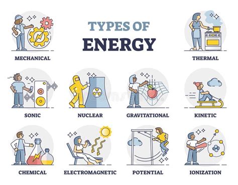 Kinetic Energy Stock Illustrations – 3,789 Kinetic Energy Stock ...