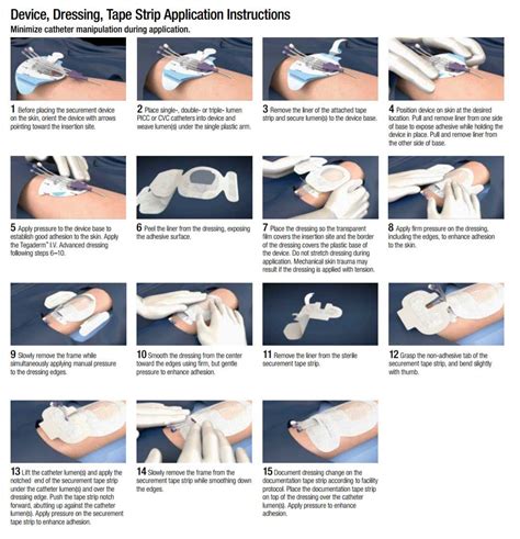 Picc Line Dressing Removal