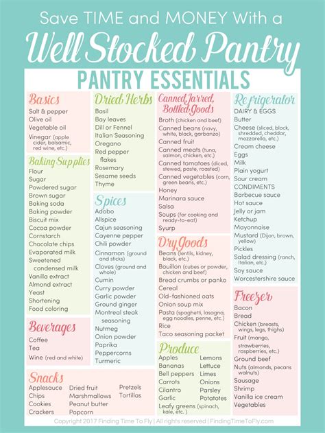 Pantry Essentials for a Well Stocked Kitchen - Finding Time To Fly