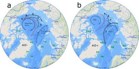 Two modes of the Arctic Oscillation, showing wintertime surface ...