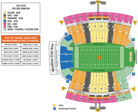 IPTAY | Clemson University | Football Parking Information