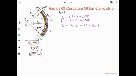 radius of curvature of Bimetalic strip - YouTube