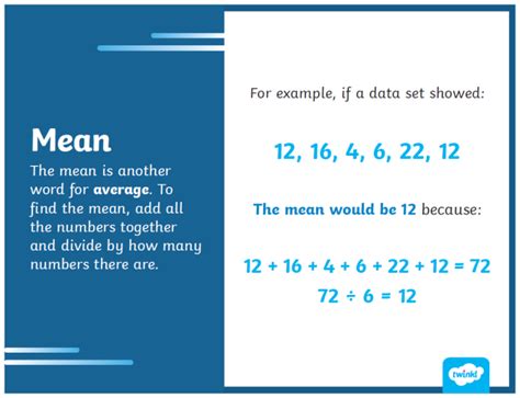 Conclusion of Mean Median Mode