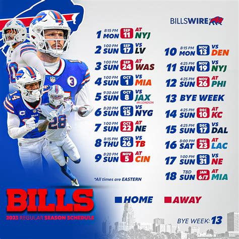 2023 Buffalo Bills schedule: Downloadable wallpaper