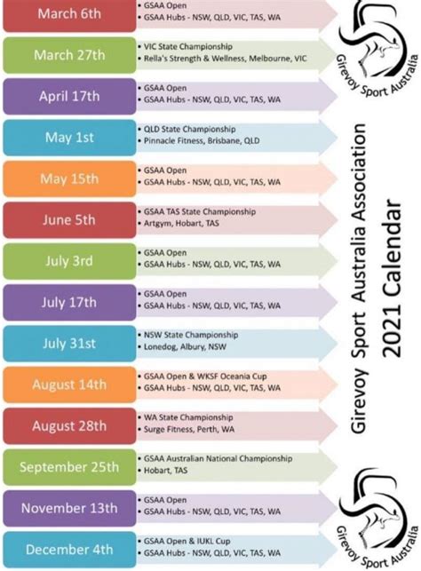 2021 GSAA Calendar | Girevoy Sport Australia