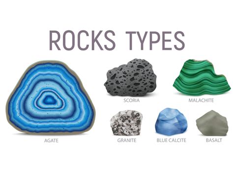 Rocks Pictures And Names