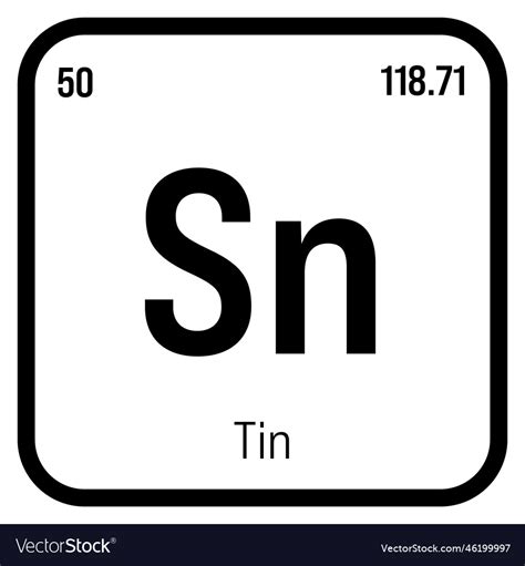 Tin Symbol Periodic Table