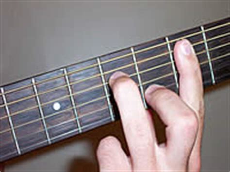 Guitar Chord Cm7 - C minor seventh at CHORD-C