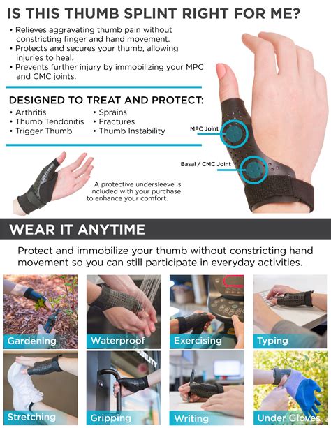 Hard Plastic Thumb Brace | Arthritis Splint & Basal Joint Immobilizer