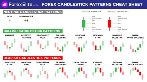 Google Image Result for https://www.forexelite.com/wp-content/uploads ...