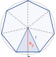 Calculadora del área y perímetro del heptágono regular