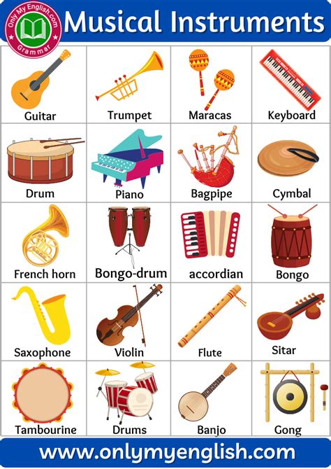 20+ Musical Instruments Names with Pictures » Onlymyenglish.com