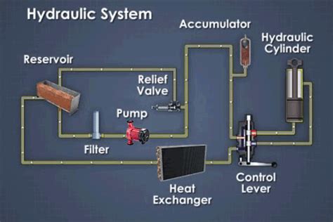 The misconception about pump head which 90% of people don’t know – Plastmax