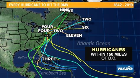 Louisiana Hurricane 2020 | semashow.com