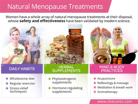 Menopause Treatment