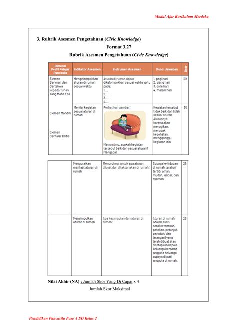 Modul Ajar Pendidikan Kewarganegaraan Kelas 2 | PDF