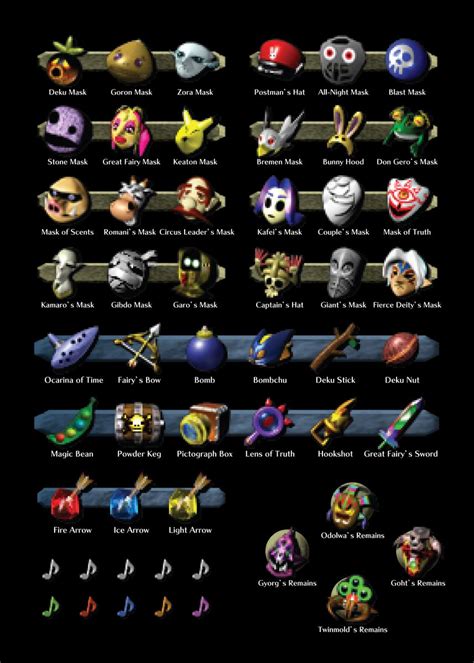 'Zelda Majoras Mask Items' Poster, picture, metal print, paint by ...