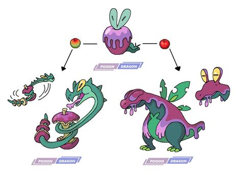 Regional Applin, Wrapple and Appletox by JWNutz on DeviantArt | Pokemon ...