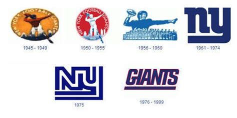 New York Giants Logo | Design, History and Evolution | New york giants ...