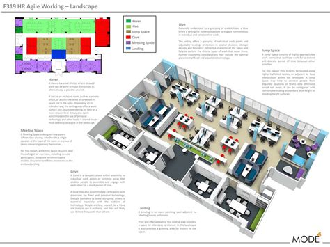 Office layout, Office floor plan, Open space office