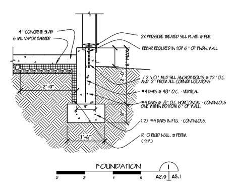 Footer section | Wall section detail, Architecture foundation ...