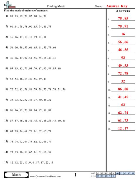 Year 8 Mean Median Mode Worksheets | PDF Printable Worksheets ...