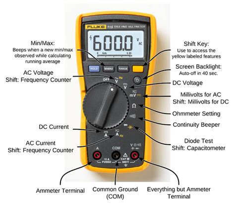 Electrical Engineering World: Digital Multimeter Construction ...