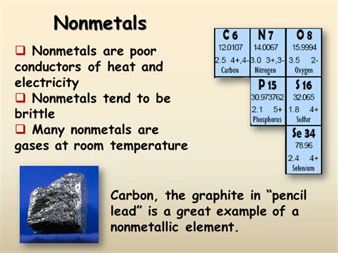 Element Classes - Presentation Chemistry