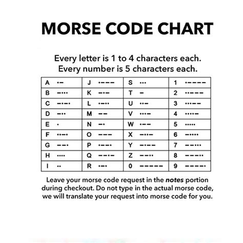 Printable Morse Code Receiver Decoder Chart – Free download and print ...