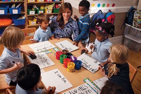 The Importance of Early Learning Centres for a Child’s Development ...