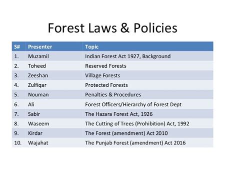 Forest Policy And Laws