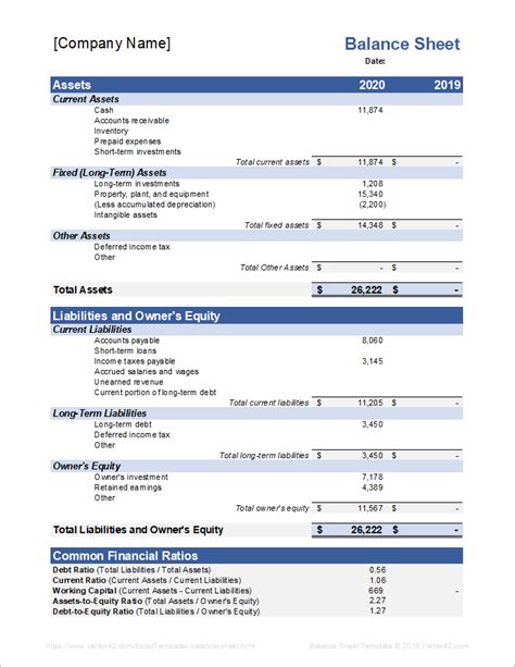 Personal Assets And Liabilities Template Excel | DocTemplates