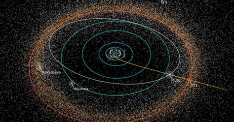 NASA Shows Pluto Flyby Video and Picks Next Destination for New Horizons