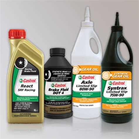 SYNTHETIC MOTORCYCLE OILS | MOTORCYCLE OIL & FLUIDS | Home