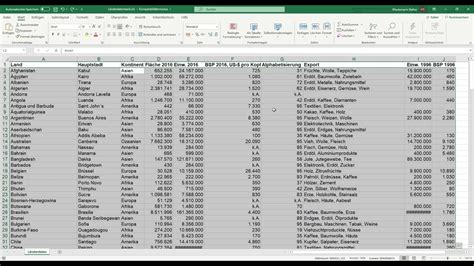 Excel Grundlagen - Tabellen sortieren - YouTube